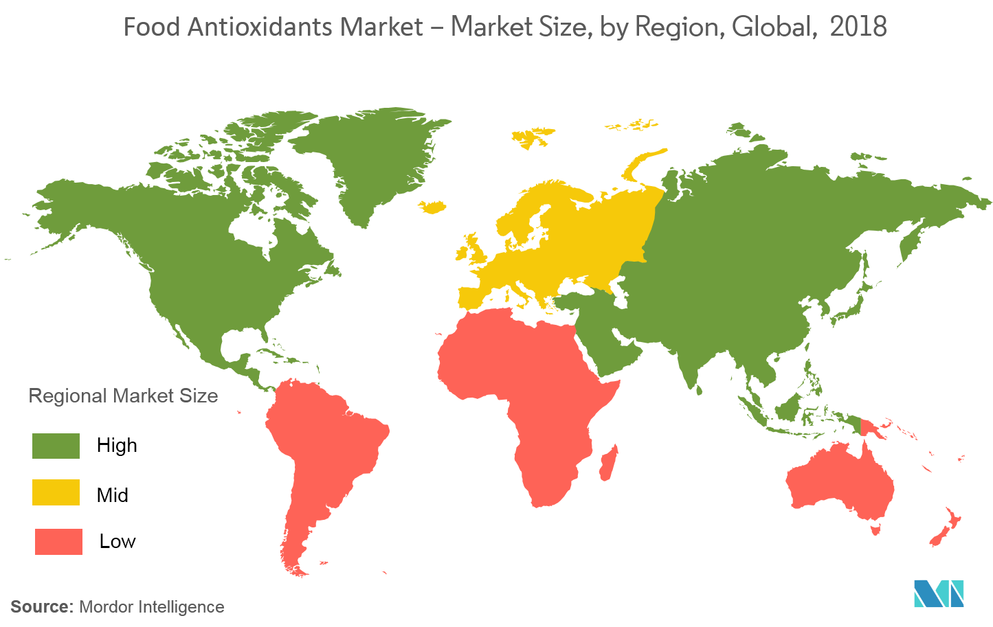 Crecimiento del mercado de antioxidantes alimentarios